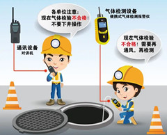 博望有限空间操作说明